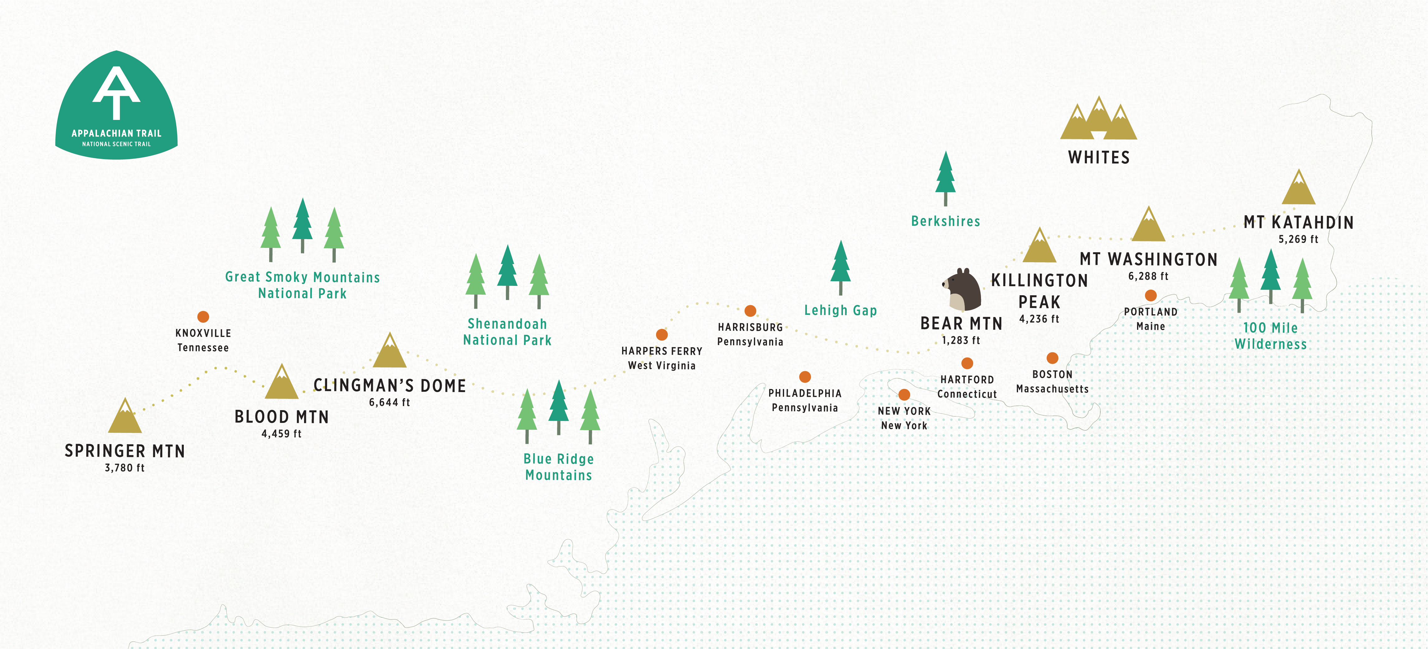 Appalachian Trail Illustrated Map - HikerFeed