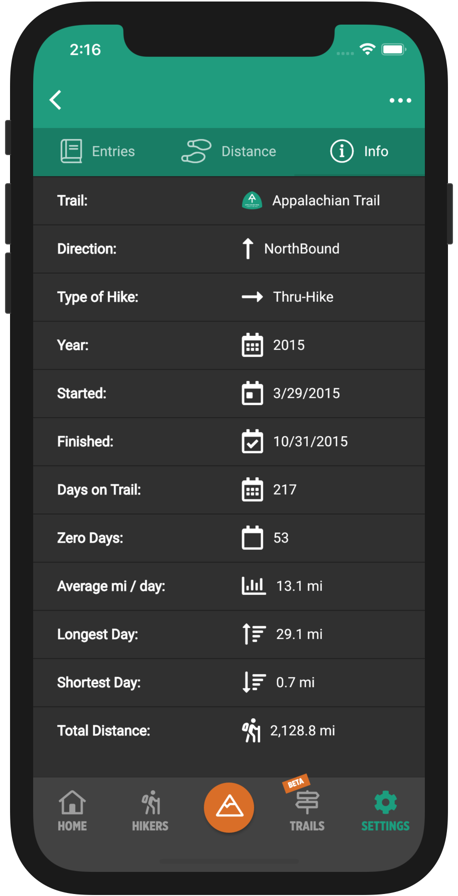 HikerFeed Mobile Screenshot - Hike Stats
